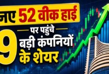 Share Market, Sensex Crash, Stock Market News, Solar Industries India, Adani Green Energy, Siemens Energy India, Polycab India, Adani Power, JSW Energy,