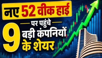 Share Market, Sensex Crash, Stock Market News, Solar Industries India, Adani Green Energy, Siemens Energy India, Polycab India, Adani Power, JSW Energy,