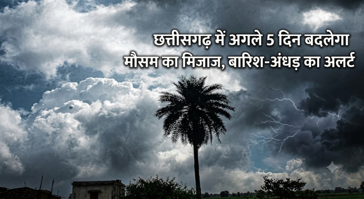 Chhattisgarh Weather Update, Weather Alert Chhattisgarh, Rain Alert, Thunderstorm Alert, Heavy Rain Forecast, IMD Weather Update, Chhattisgarh Rainfall, Storm Warning, Dust Storm Alert, Strong Winds Alert, 50 kmph Wind Speed, Bastar Rain, Bilaspur Weather, Raipur Weather Update, Monsoon Update, Weather Forecast India, Lightning Alert, Temperature Update, Heatwave Relief, Chhattisgarh Mausam, Raipur Rain Alert, Bilaspur Temperature, Weather News Today,