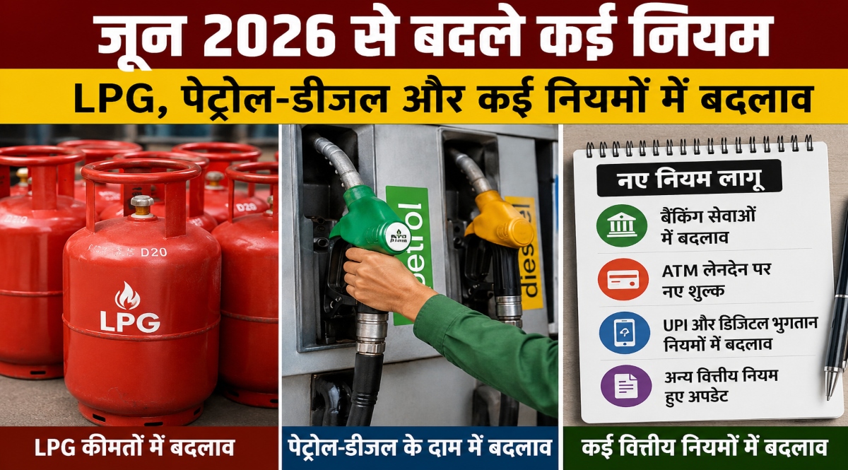 June 2026 Rule Changes, LPG Price Update, LPG Cylinder Rates, Petrol Diesel Price Update, Fuel Price Changes India, Banking Rules Update, Banking Services Changes, ATM Transaction Charges, UPI Rules Update, Digital Payment Rules, Financial Services Update, New Rules June 2026,