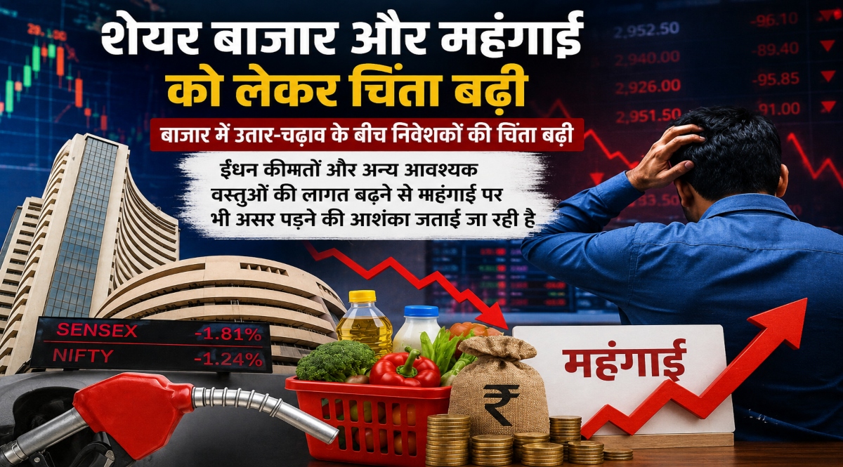 Share Market News, Stock Market Volatility, Inflation Concerns India, Rising Inflation, Investor Anxiety, Market Fluctuations, Sensex News, Nifty Update, Economic Uncertainty, Fuel Price Impact, Cost of Living Increase, Financial Market News, Investment Risk, Market Downturn, Inflation Impact on Economy,