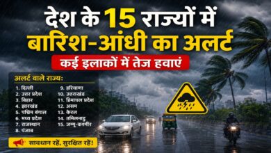 Weather Alert India, Rainstorm Alert, Thunderstorm Warning, Heavy Rainfall, Strong Winds, Gusty Winds, IMD Alert, Monsoon Weather, Severe Weather, Storm Update, Rainfall Forecast, Weather News, India Weather, Cyclonic Winds, Extreme Weather, State Weather Alert, Lightning Warning, Rain and Thunderstorm, Weather Forecast, Breaking Weather News,
