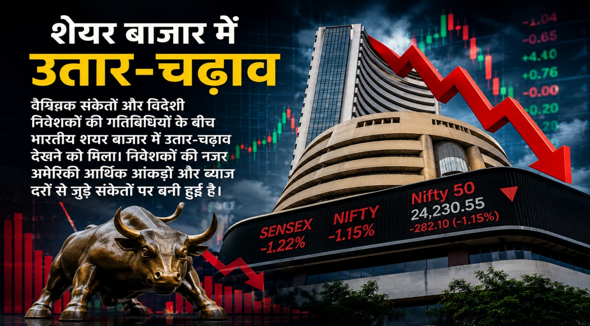 Stock Market Volatility, Investor Caution, Global Market Cues, Market Uncertainty, Equity Market Trends, Share Market News, Stock Market Update, Investor Sentiment, Global Economic Signals, Market Fluctuations, Trading Volatility, Financial Markets, Investment Strategy, Market Risk,
