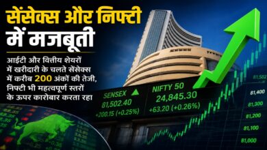 Sensex Today, Nifty Today, Share Market News, Stock Market Update, BSE Sensex, NSE Nifty, Indian Stock Market, IT Stocks, Banking Stocks,