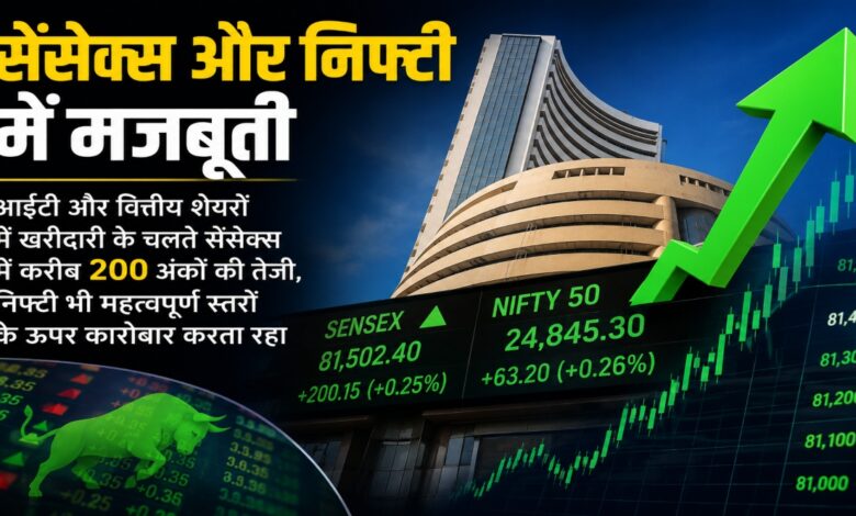 Sensex Today, Nifty Today, Share Market News, Stock Market Update, BSE Sensex, NSE Nifty, Indian Stock Market, IT Stocks, Banking Stocks,