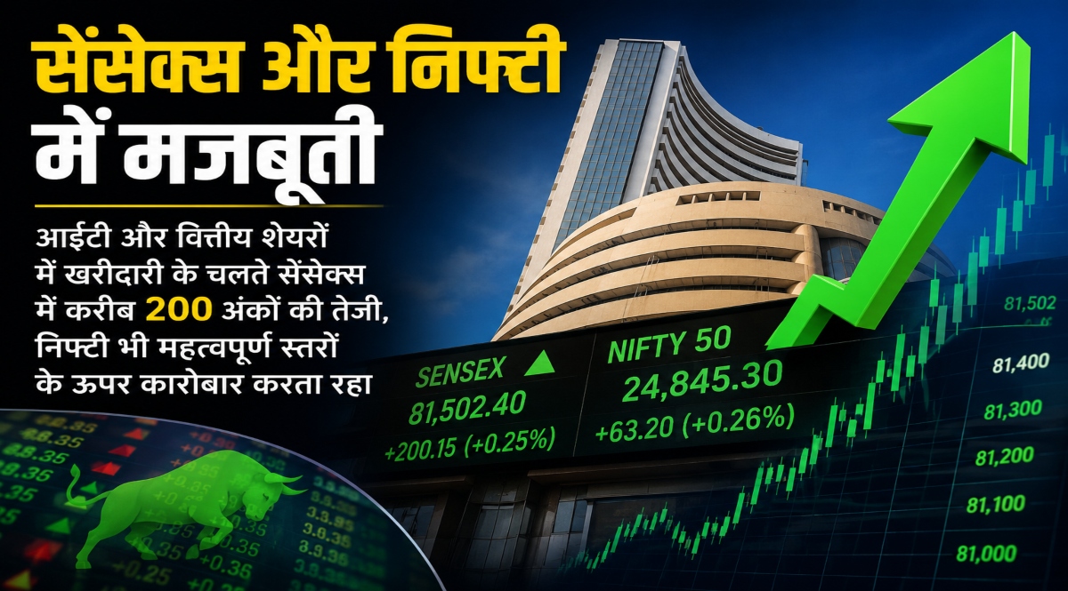 Sensex Today, Nifty Today, Share Market News, Stock Market Update, BSE Sensex, NSE Nifty, Indian Stock Market, IT Stocks, Banking Stocks,