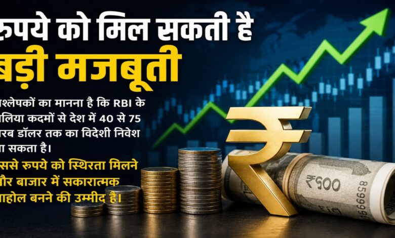 RBI Decisions Boost Rupee, Indian Rupee Strength, RBI Monetary Policy 2026, Foreign Investment in India, $75 Billion Investment Inflow, Indian Economy News, Rupee Appreciation, RBI Policy Impact, Forex Market India, Economic Growth India, Foreign Capital Inflows,