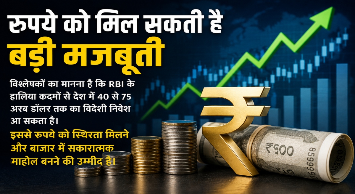 RBI Decisions Boost Rupee, Indian Rupee Strength, RBI Monetary Policy 2026, Foreign Investment in India, $75 Billion Investment Inflow, Indian Economy News, Rupee Appreciation, RBI Policy Impact, Forex Market India, Economic Growth India, Foreign Capital Inflows,