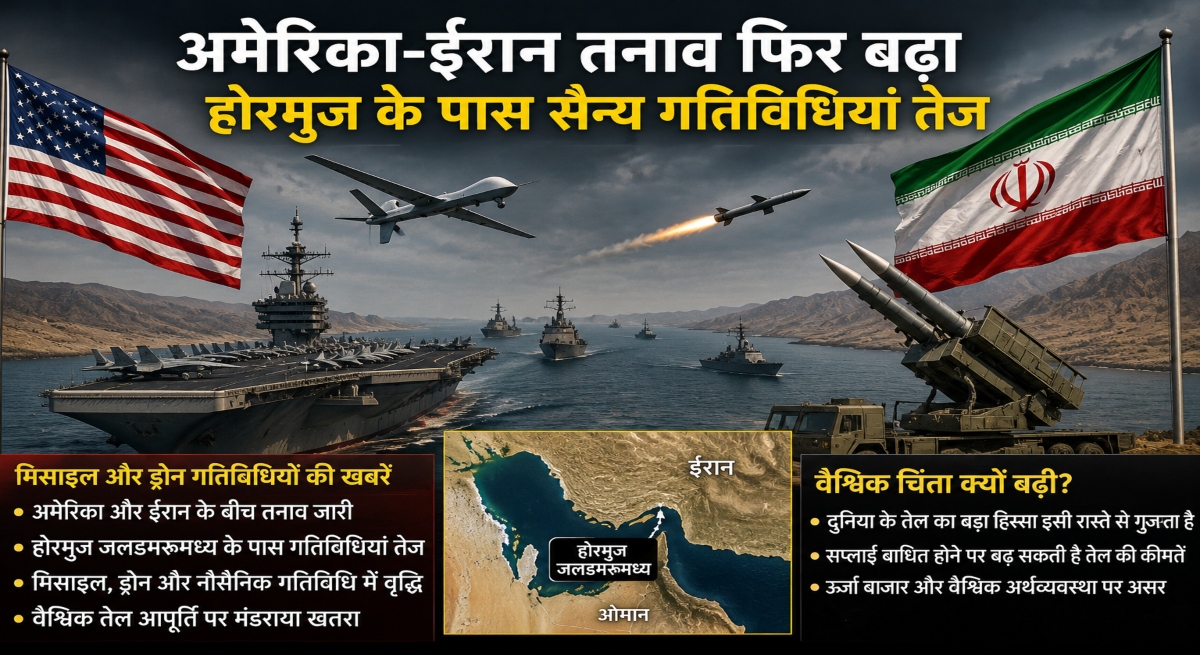 US-Iran Tensions Escalate, Strait of Hormuz Military Activity, Middle East Crisis, Global Oil Market Concerns, Iran-US Conflict, Oil Price Volatility, Hormuz Strait News, Geopolitical Tensions, Energy Market Update, Crude Oil Prices, International Security, Persian Gulf Developments, Global Energy Supply, Maritime Security, World News Update, Oil Trade Routes,