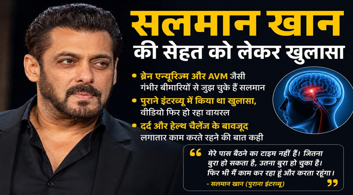 Salman Khan Health Update, Salman Khan Serious Illness, Salman Khan Health Revelation, Salman Khan Brain Aneurysm, Salman Khan AVM Condition, Bollywood News, Salman Khan Latest News, Salman Khan Fitness, Salman Khan Health Struggle, Bollywood Celebrity Health, Salman Khan Viral News, Entertainment News India, Bollywood Updates, Salman Khan Working Despite Illness,