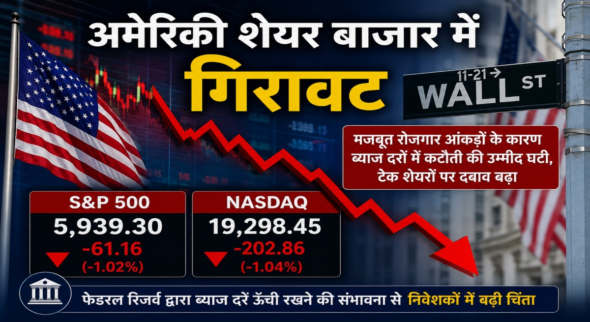 US Stock Market Fall, American Stock Market Decline, Wall Street News, Interest Rate Concerns, Investor Anxiety, Federal Reserve Policy, US Market Crash Fears, Stock Market Update, Global Financial Markets, Market Volatility, Economic Uncertainty, Dow Jones News, S&P 500 Update, Nasdaq Decline, Rising Interest Rates, Investment News, Financial Market Trends,