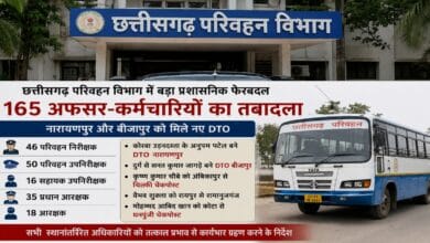 Chhattisgarh Transport Department, Major Administrative Reshuffle, Transfer of 165 Officials, Chhattisgarh Government, Transport Department Transfers, Administrative Changes, Government Employees Transfer, DTO Posting, District Transport Officer, Bureaucratic Reshuffle, Chhattisgarh News, State Administration, Transport Commissioner Office, Official Transfer Order,