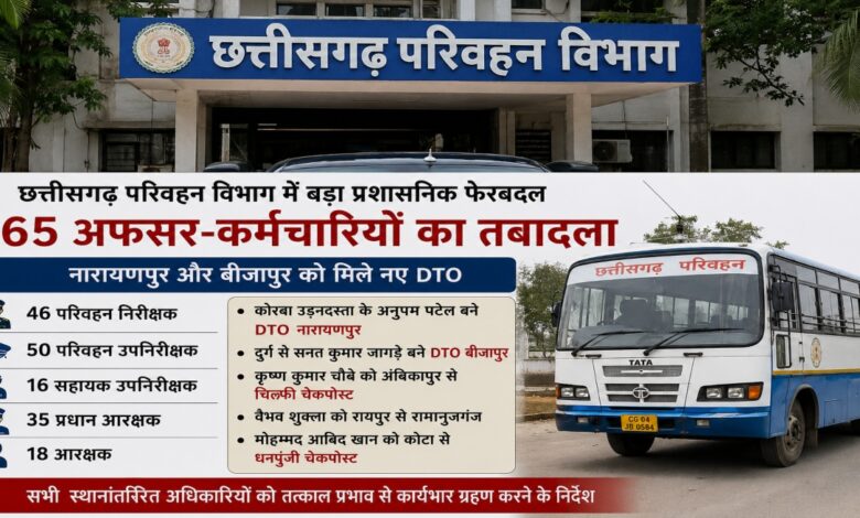Chhattisgarh Transport Department, Major Administrative Reshuffle, Transfer of 165 Officials, Chhattisgarh Government, Transport Department Transfers, Administrative Changes, Government Employees Transfer, DTO Posting, District Transport Officer, Bureaucratic Reshuffle, Chhattisgarh News, State Administration, Transport Commissioner Office, Official Transfer Order,
