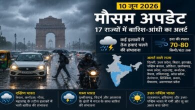 MAUSAM, Weather Update, Rain Alert, Thunderstorm Warning, IMD Forecast, Heavy Rainfall, Strong Winds, Weather News India, Monsoon Update, Storm Alert, Rain and Thunderstorm, Wind Speed Alert, Weather Forecast June 10, India Weather News, Monsoon Progress, Heavy Rain Alert, Pre-Monsoon Showers, Extreme Weather Alert,