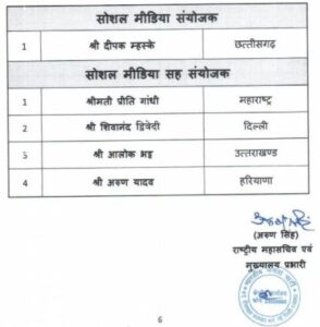 भाजपा की नई राष्ट्रीय टीम में छत्तीसगढ़