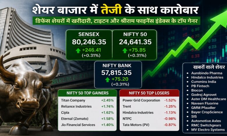 Stock Market, Share Market, Sensex, Nifty, Bank Nifty, Indian Stock Market, Stock Market Today, Defense Stocks, Nifty Defense Index, Titan, Shriram Finance, Reliance Industries, Cipla, Jio Financial Services, Power Grid, Trent, Hindalco, NTPC, Tata Motors, Crude Oil Prices, Q1 Results, Earnings Season, Hero MotoCorp, LIC, Britannia Industries, Lupin, Apollo Tyres, Blue Star, PB Fintech, Biocon, Market News, Business News, Investment, Equity Market, Indian Economy