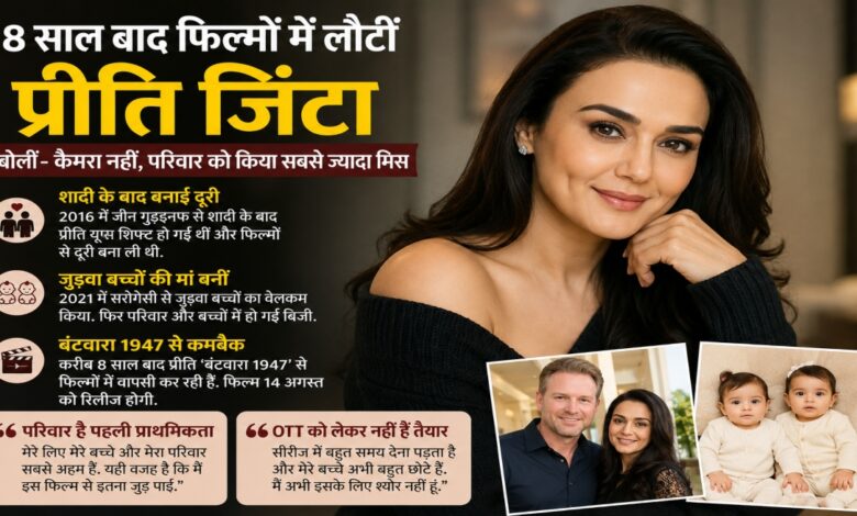 Preity Zinta, Bantwara 1947, Preity Zinta Comeback, Bollywood News, Bollywood Comeback, Hindi Cinema, Gene Goodenough, Preity Zinta Family, Celebrity News, Bollywood Actress, OTT Series, Preity Zinta Interview, Surrogacy, Twin Babies, Family First, Indian Actress, Entertainment News, Movie Comeback, Upcoming Bollywood Movie, Hindi Film News, Bollywood Updates, Celebrity Lifestyle, Preity Zinta Children, Bollywood Gossip, Entertainment Update, Indian Cinema,