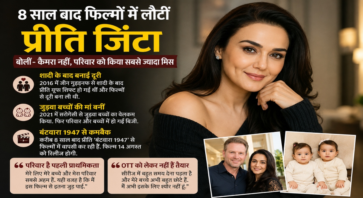 Preity Zinta, Bantwara 1947, Preity Zinta Comeback, Bollywood News, Bollywood Comeback, Hindi Cinema, Gene Goodenough, Preity Zinta Family, Celebrity News, Bollywood Actress, OTT Series, Preity Zinta Interview, Surrogacy, Twin Babies, Family First, Indian Actress, Entertainment News, Movie Comeback, Upcoming Bollywood Movie, Hindi Film News, Bollywood Updates, Celebrity Lifestyle, Preity Zinta Children, Bollywood Gossip, Entertainment Update, Indian Cinema,