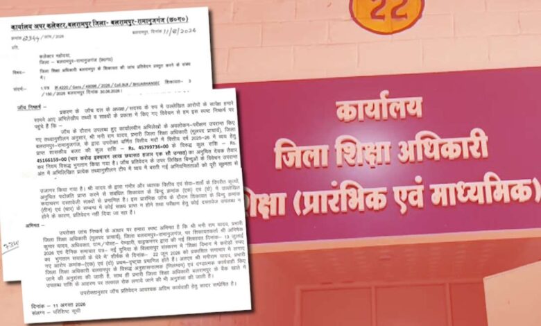 Balrampur News, Chhattisgarh News, District Education Officer, Maniram Yadav, Financial Irregularities, ₹4.51 Crore Scam, Education Department, Balrampur Education Department, Investigation Committee, Suspension Recommendation, Bank Account Hold, Collector Balrampur, Laxmi Rajwade, Government Funds, Financial Scam, Education Department Irregularities, Chhattisgarh Politics,