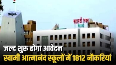 Swami Atmanand School, Swami Atmanand School Recruitment, Chhattisgarh Teacher Recruitment, CG Teacher Vacancy 2026, Chhattisgarh Education Department, CG Education News, 1812 Teacher Vacancy, CG Government Jobs, Teacher Recruitment 2026, Assistant Teacher Vacancy, Lecturer Vacancy, Teacher Vacancy, Principal Vacancy, Laboratory Assistant Vacancy, Librarian Vacancy, Computer Teacher Vacancy, Chhattisgarh Jobs, CG Jobs 2026, CG Teacher Bharti, Swami Atmanand Excellent English Medium School, Lok Shikshan Sanchalanalaya,