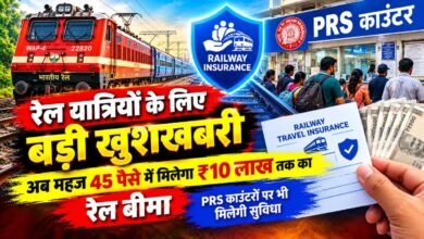 Railway Insurance
