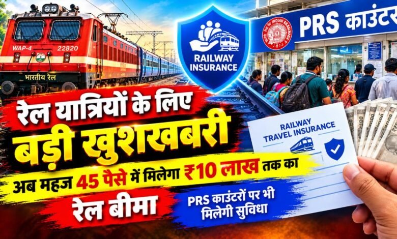 Railway Insurance