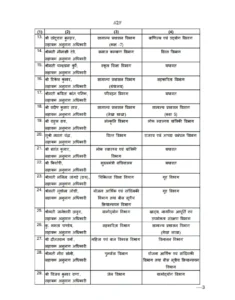 Screenshot 2026 10 13 at 19 20 12 ASO posting.pdf 1