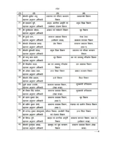 Screenshot 2026 10 13 at 19 20 22 ASO posting.pdf 1