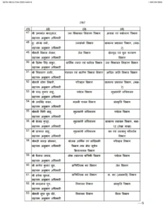 Screenshot 2026 10 13 at 19 20 28 ASO posting.pdf 1