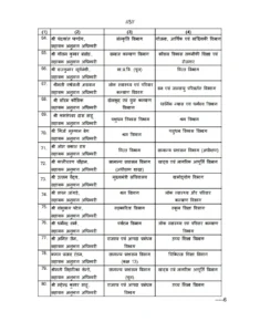 Screenshot 2026 10 13 at 19 20 37 ASO posting.pdf 1