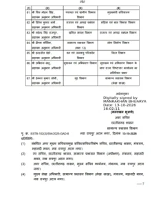 Screenshot 2026 10 13 at 19 20 46 ASO posting.pdf 1