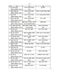 Screenshot 2026 10 13 at 19 21 12 JSA posting.pdf