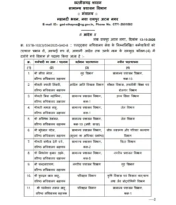 Screenshot 2026 10 13 at 19 22 05 SSA posting.pdf