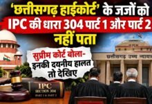 Supreme Court Strong Remarks on Chhattisgarh High Court