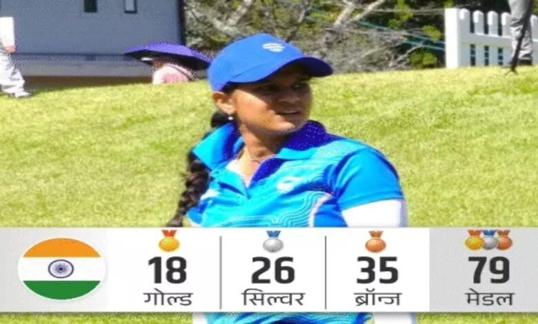 Asian Games 2026, India Asian Games, Pranavi Urs, Kumkum Mohod, Golf Gold Medal, Archery Gold Medal, Asian Games Golf, Recurve Archery, India Medal Tally, Kumkum Mohod Gold, Pranavi Urs Gold, Indian Sports, Aichi Nagoya Asian Games,