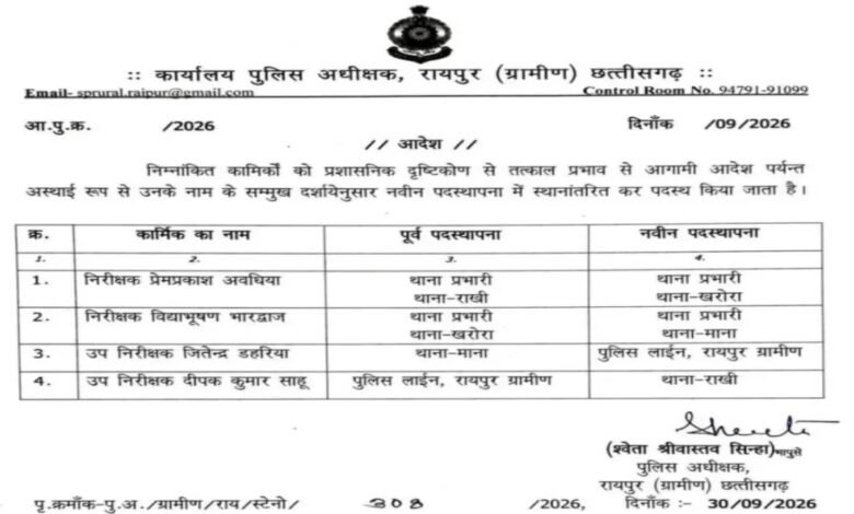 थानों